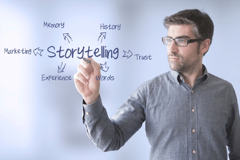 Corporate Storytelling For Boardroom Presentations - NxtGEN (2)